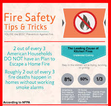 100 Fire Safety Tips And Facts Rose