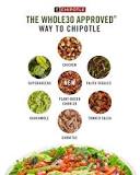 What is Whole30 at Chipotle?