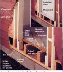 framing an exterior door opening home