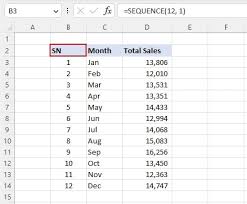 sequence function microsoft access