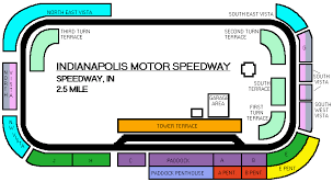 Indianapolis Motor Speedway Indianapolis In Seating Chart
