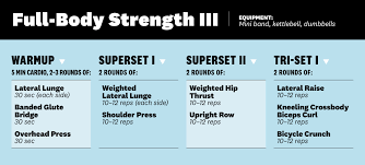 beginner workout plan 4 week strength