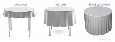 Tablecloth Size Round