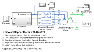 unipolar stepper motor with control