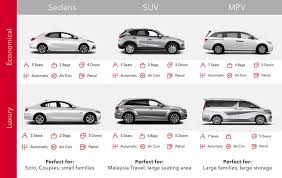 Car Lease Guide For Expats In Singapore Singapore Expat Guides