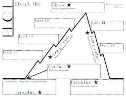 Graph Paper Template Word Beautiful Grid Inspirational Plot Diagram