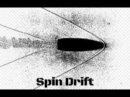 Spin Drift Should You Adjust For It