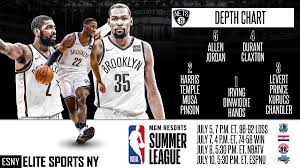 Clubhouse · news · roster · patch · statistics · depth chart · units · ratings · schedule · salaries · transactions · nba stats · tbt. Esny On Twitter The Brooklyn Nets Roster With Kevin Durant In The Mix Deandre Jordan May Get The Nod Over Jarrett Allen At The 5 Spencer Dinwiddie Is Obviously The 6th At