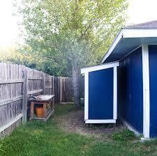 Suitable soil, proper drainage and sufficient sunlight are essential characteristics of a garden site. How To Build A Small Wooden Shed The Home Depot Blog