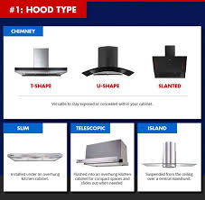 choosing cooker hood rinnai msia