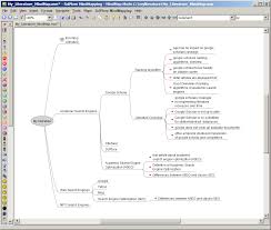 Thesis Writing Template   samples forms