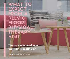 pelvic floor visit at breathe
