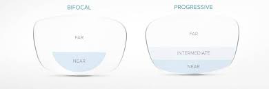 Hoya Lens Options