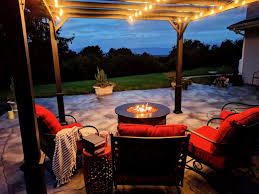 Gas Fire Pits Visited Reviewed By