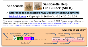 Download the latest sandcastle help file builder guided installer. Sandcastle Mainly Data