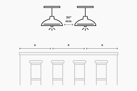The How To Lighting Guide Lightology
