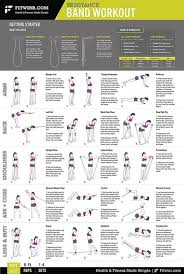Resistance Band Tube Exercise Workout Poster Laminated