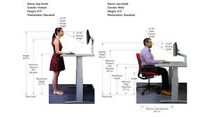 If you've recently made the transition to a standing desk, you'll want to arm your new ergonomic setup with a suitable stool. Are Your Office Workers Getting The Same Level Of Ergonomics Care As Your Jobsite Workers Mcaa