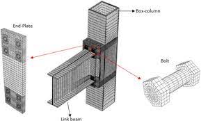 box column by a short stub beam