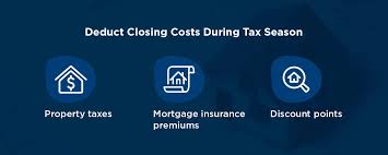 Alternatively, some homeowners choose to pay this amount prior to closing. How To Estimate Closing Costs Assurance Financial