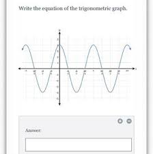 Trigonometric Graph Brainly