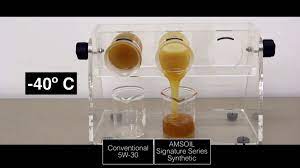 synthetic vs conventional oil the