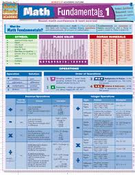 Bar Charts Quick Study Reference Guide Math Fundamentals 1