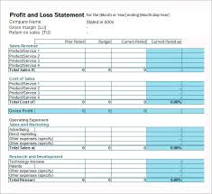 Free Profit And Loss Form Download Platte Sunga Zette