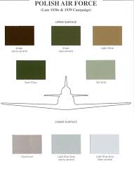 Aircraft Colour Charts Polish Air