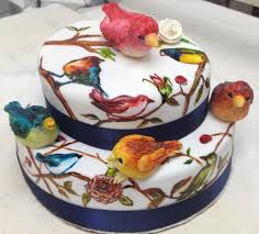 Image result for bird cake