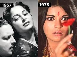 eyeliner trends in india as seen in films