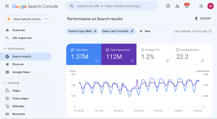 Google’s recent Search Off the Record podcast discussed the important details of SEO, including a thought provoking segment about how SEOs can benefit from realign their thoughts about traffic with other possibly more important goals.