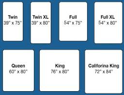 Mattress Sizes And Dimensions 2023