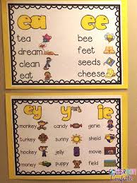 Free Anchor Charts For Back To School Anchor Charts