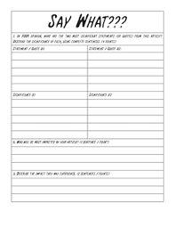 Current Events Worksheet For Middle High School Free