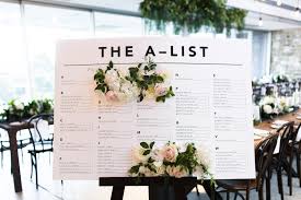 What You Should Know About Your Wedding Seating Plan Easy
