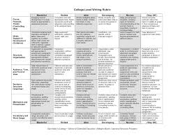 general college level writing rubric from st mary s college english general college level writing rubric from st mary s college english department