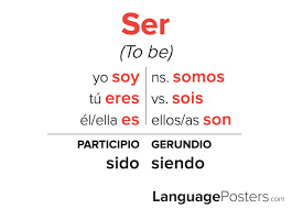 ser conjugation spanish verb