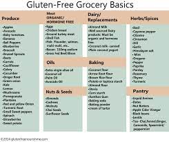 Grocery list including whole foods gluten free favorites Gluten Free Grocery Basics Gluten Free Food List Gluten Free Food List Printable Gluten Free Diet Meal Plan