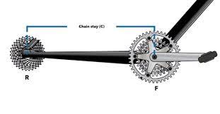 how to determine bike chain length i