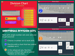 Division Charts Mobile Montessori