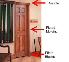 Plinth Blocks And Rosettes On Door Trim