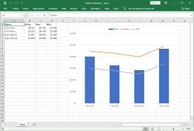 Create Excel Chart From C Vb Net Applications