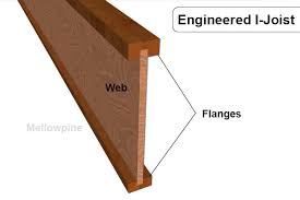 floor joists used in home construction