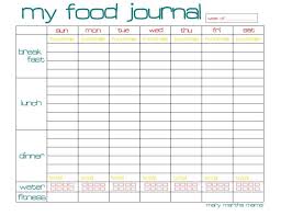 Free Food Journal Printable Healthy Mama Week 29 Mary