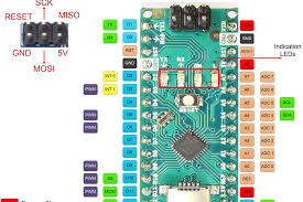 Arduino uno has 6 analog pins, whereas nano has eight analog pins numbered from a0 to a7. Arduino Nano Pins Overview Wikifactory