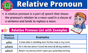They are used to modify a noun, which is either the subject or the object of a sentence. Relative Pronoun Definition Examples And List Onlymyenglish