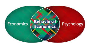 Αποτέλεσμα εικόνας για Behavioral finance / Behavioral economics