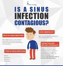 home remes for sinus infections to