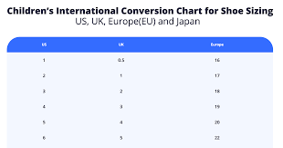 International Shoe Size Conversion Chart Children Babys